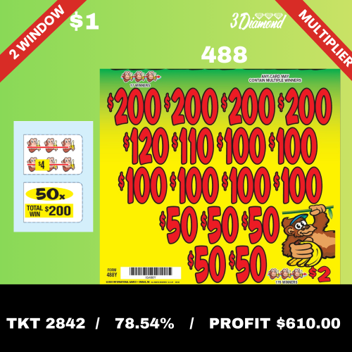 $1.00 MULTIPLIERS Image