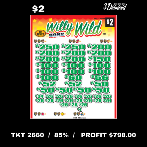 *85% EXCLUSIVE WILLY GONE WILD* Image